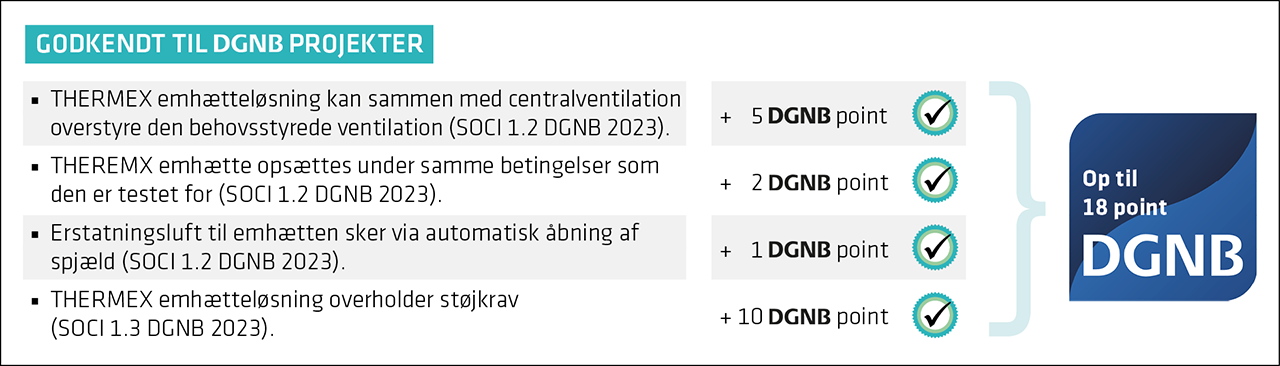 Central TFHCE 460 II 548 mm Rustfri
