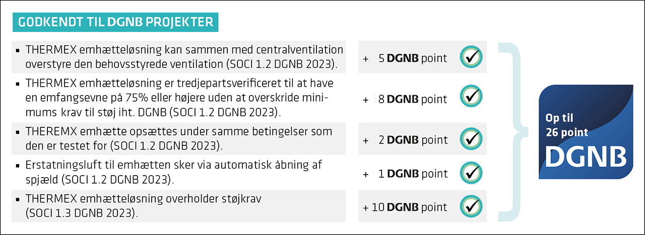 Airgrip - Sentralventilasjon Airgrip - Sentralventilasjon