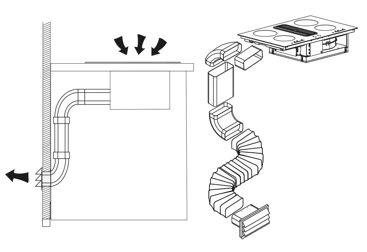 Avtrekk kitt 2 for Typhoon/Tornado/Sirocco