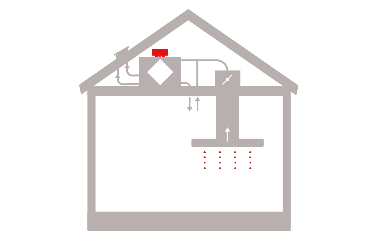 Thermex Sentral ventilasjons link Ø160 mm Thermex Sentral ventilasjons link Ø160 mm